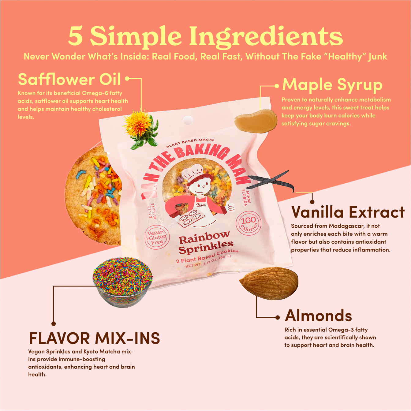 Rainbow Sprinkles Cookies