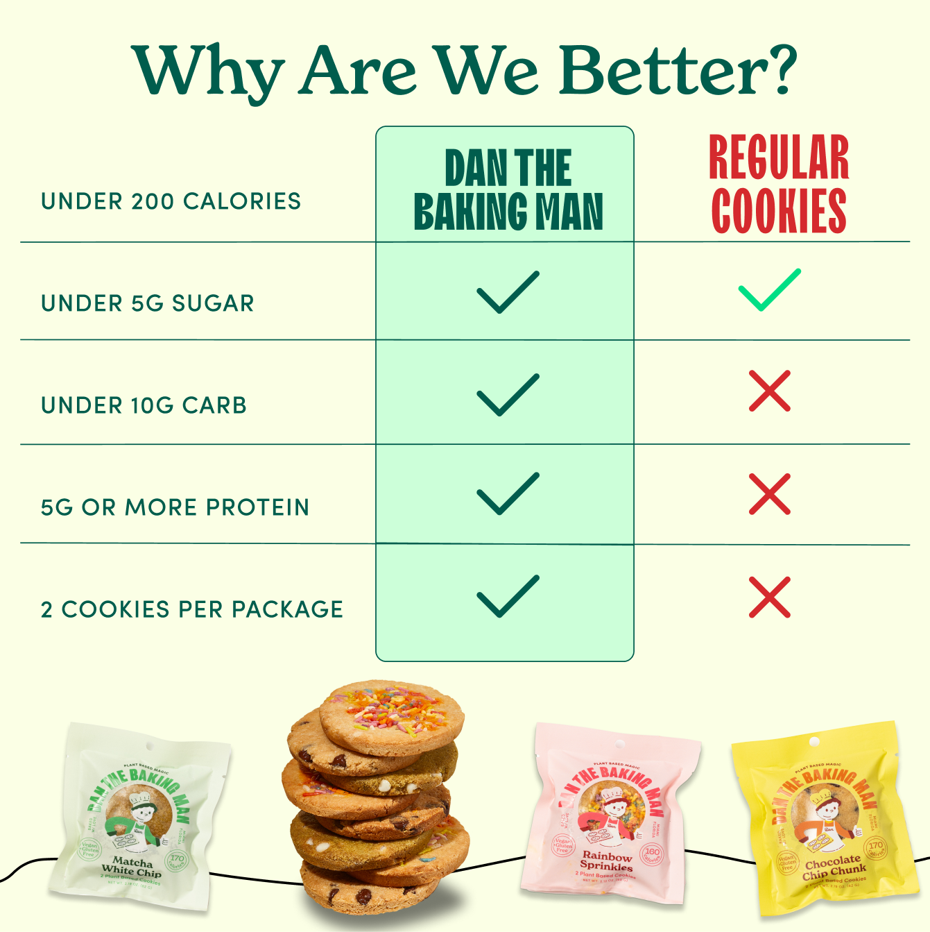 Variety Pack Cookies