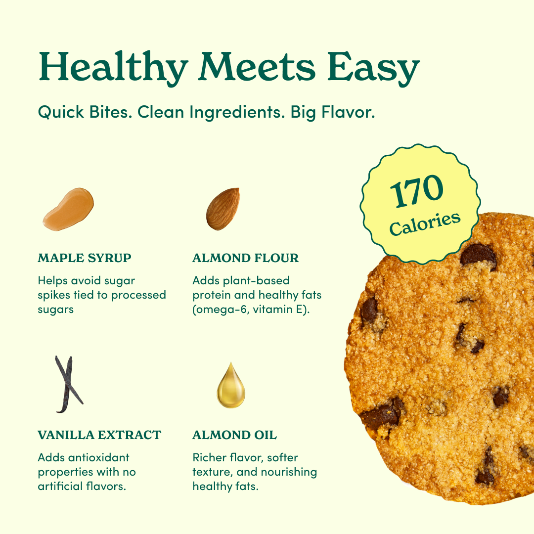 Chocolate Chip Chunk Cookies