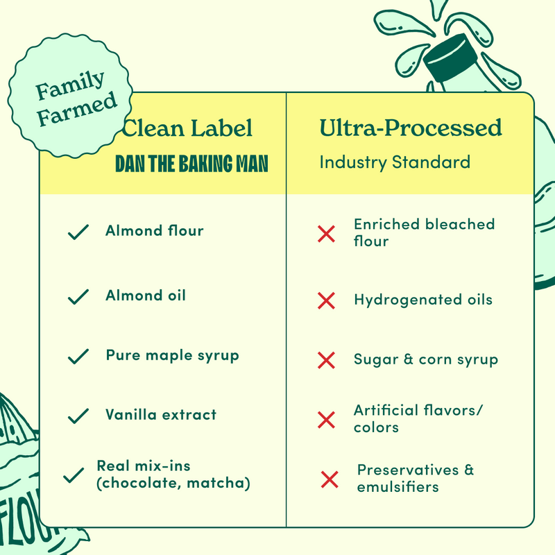 Chocolate Chip Chunk Cookies