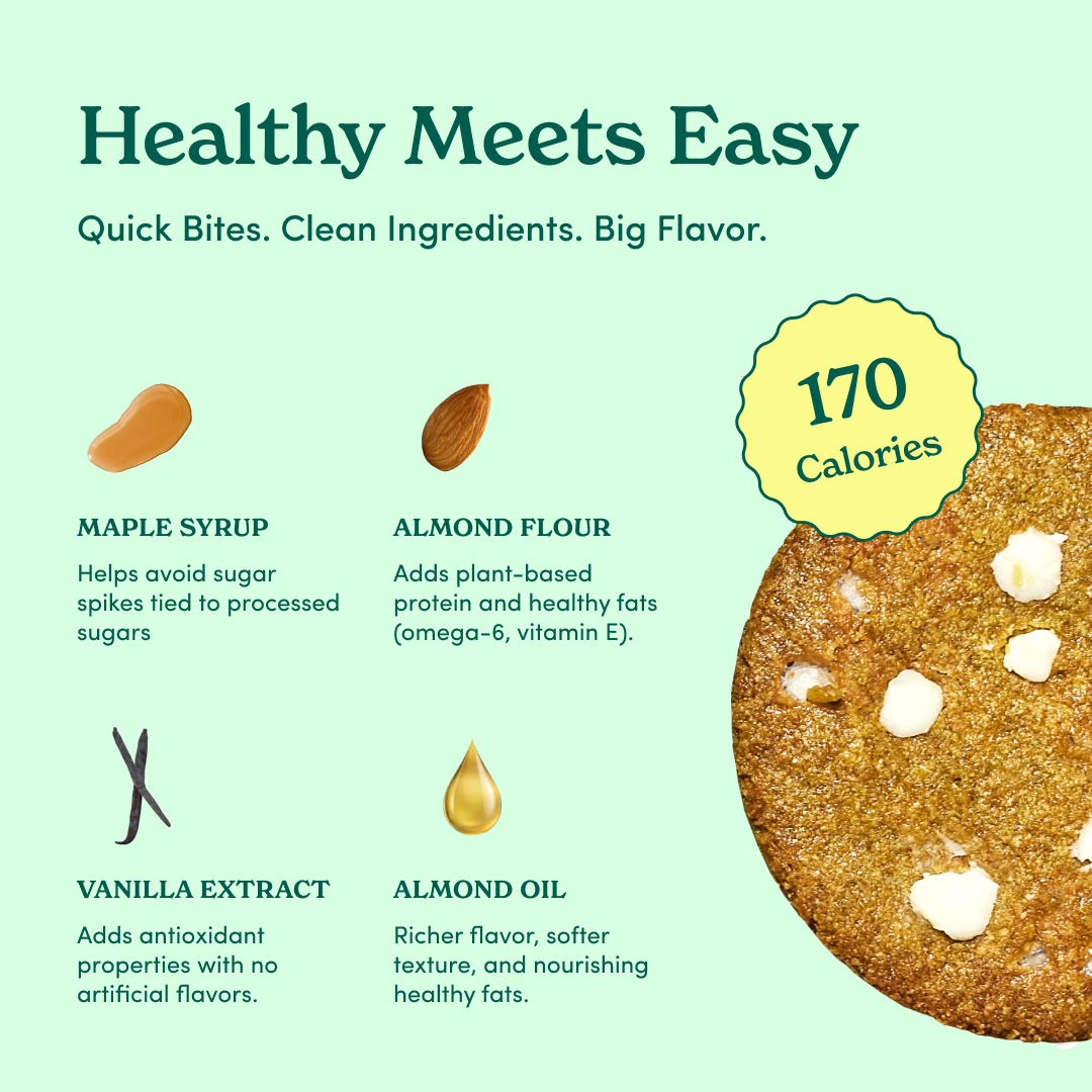 Matcha White Chip Cookies
