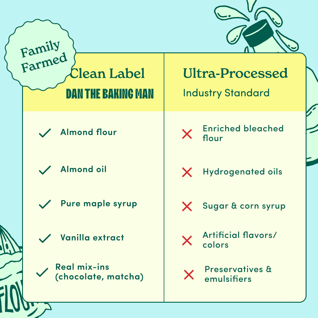 Variety Pack Cookies