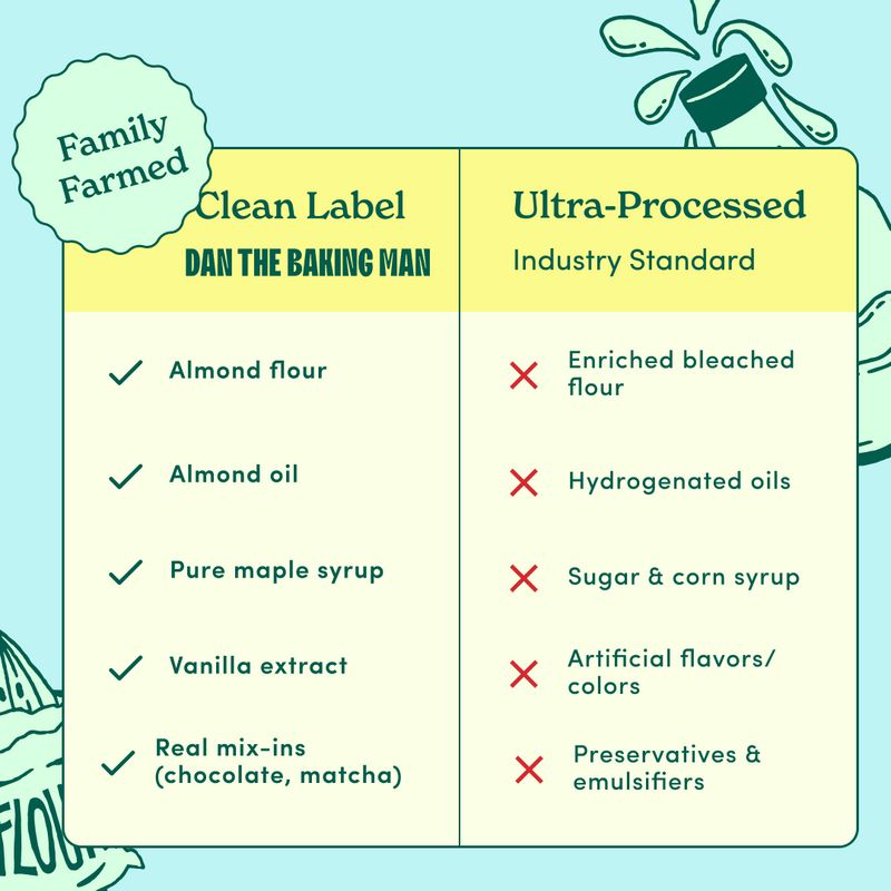 Variety Pack Cookies