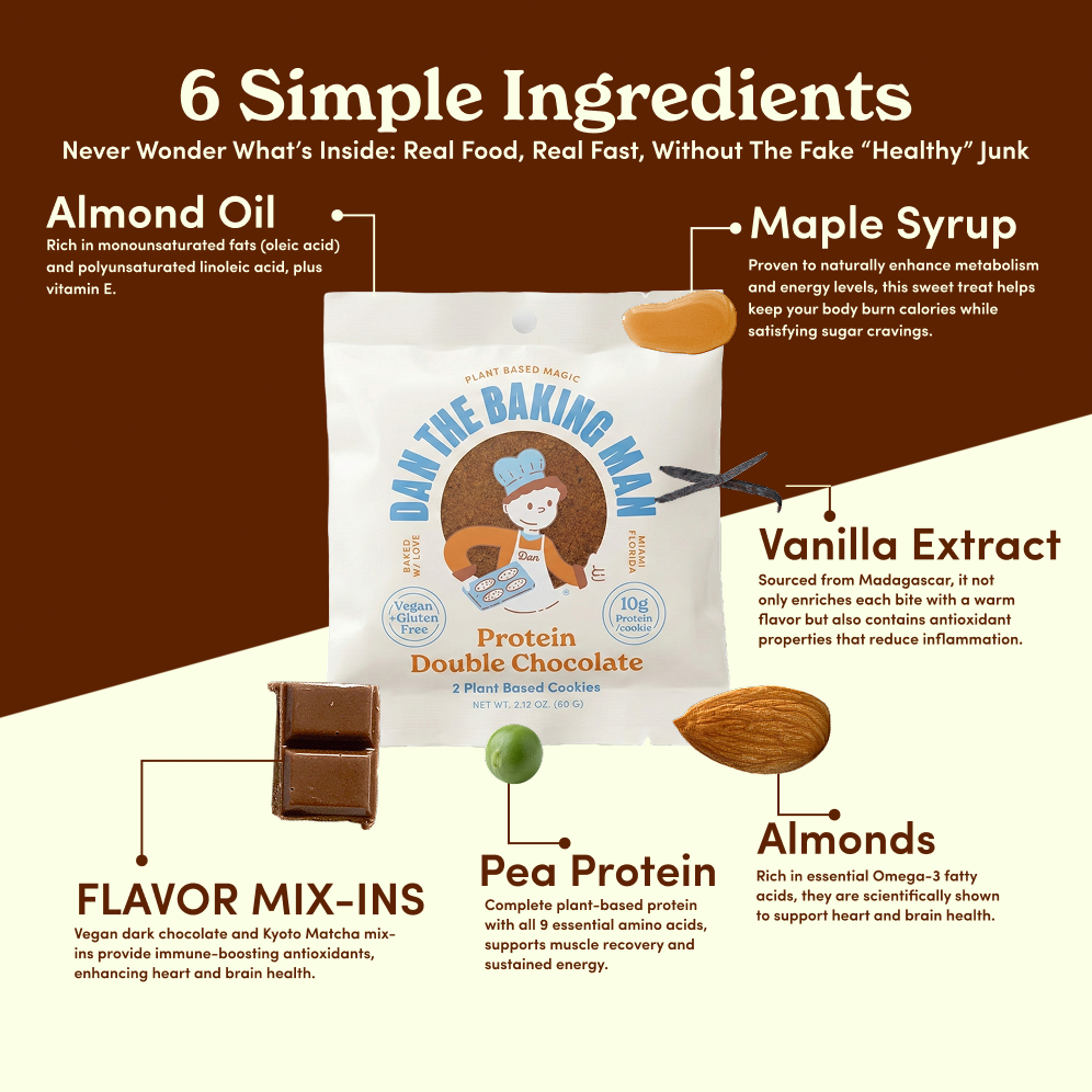 Protein Double Chocolate